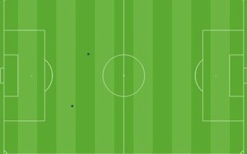 Kane's two touches