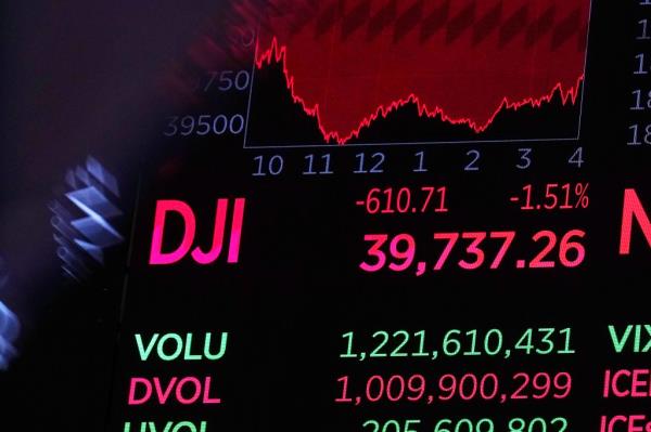 Screen displaying Dow Jo<em></em>nes industrial average closing numbers at the New York Stock Exchange during a market downturn