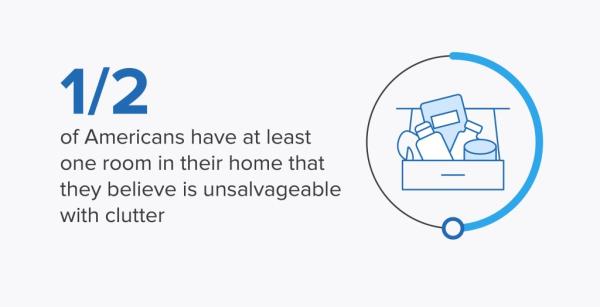 Graphic: Half of Americans have at least one room in their home that they believe is unsalvageable with clutter, according to new research.