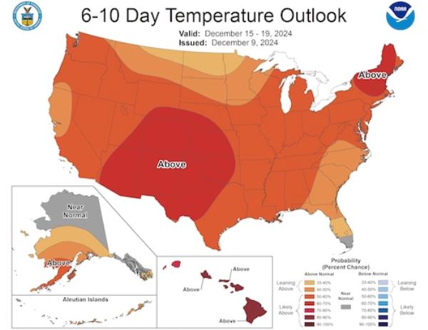 6-10 day temp outlook