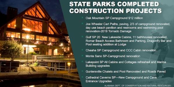 Alabama State Parks projects