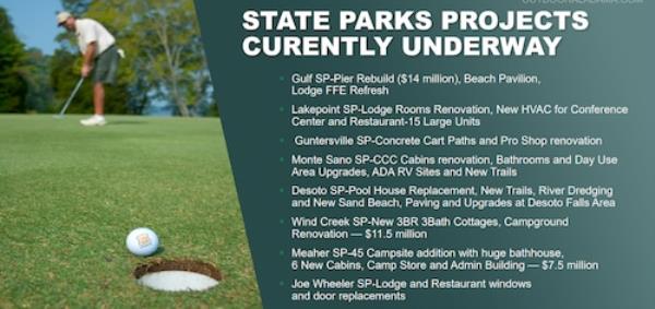 Alabama State Parks projects