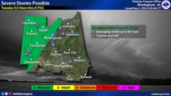 Central Alabama Tuesday outlook